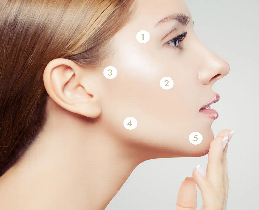 PROFHILO TREATMENT LIVERPOOL